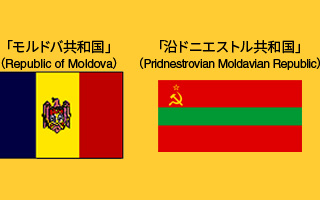 モルドバ 人口